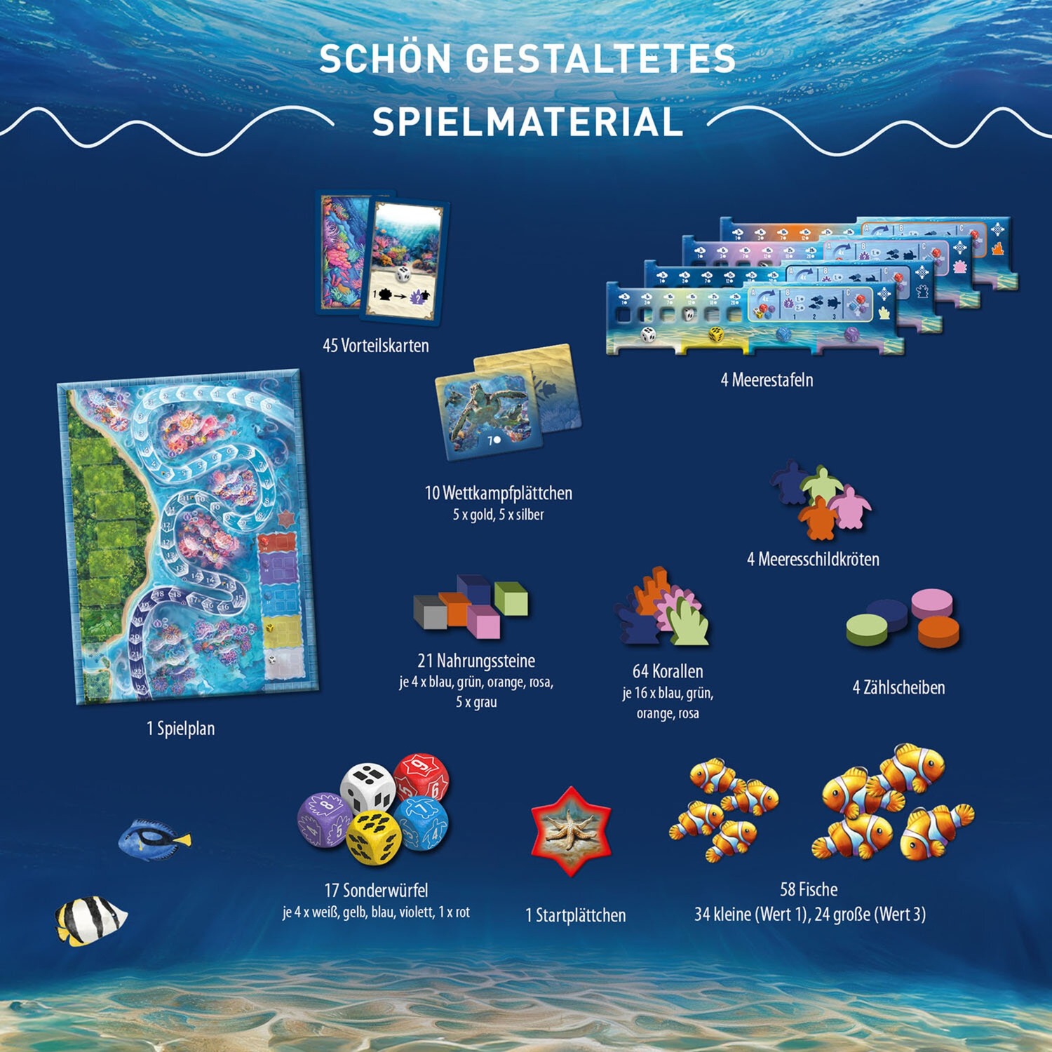 Australis, Brettspiel