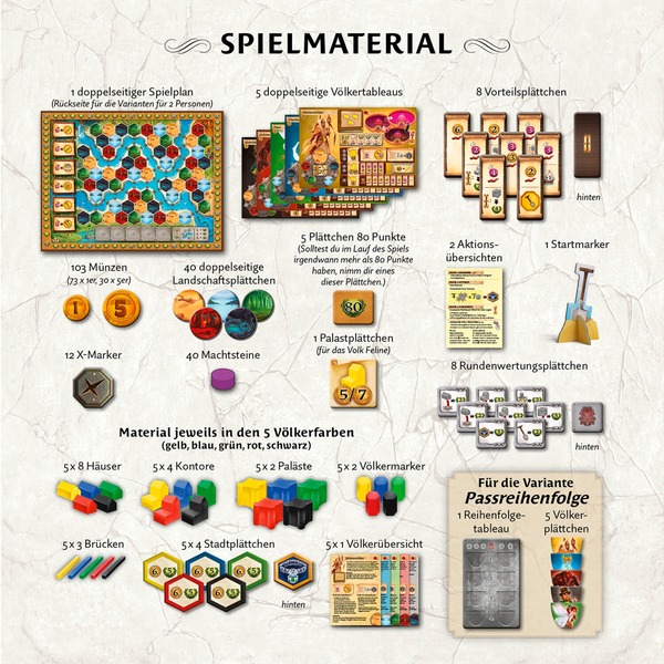 Terra Nova Spiel Rückseite